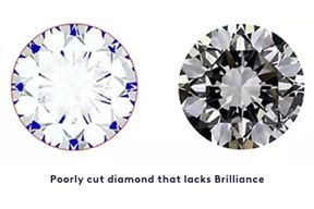 Diamond Showing Poor GCAL Brilliance